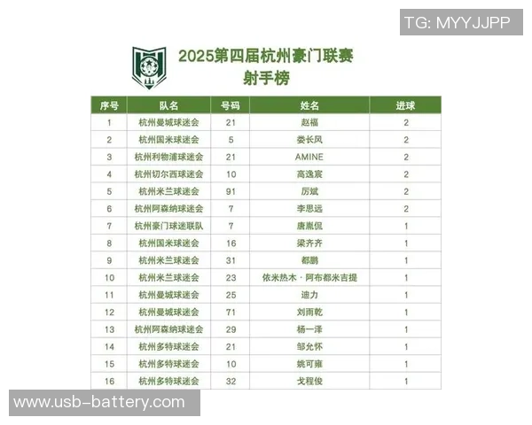 杭州足球队在世界杯预选赛中的节奏表现分析与点评 杭州足球队在世界杯预选赛中的节奏表现分析与点评