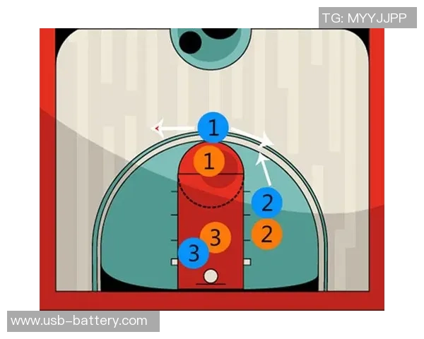 广州篮球队中路突破战术解析与应用探讨 广州篮球队中路突破战术解析与应用探讨
