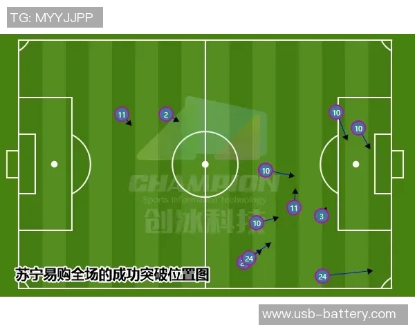 赛后复盘:武汉篮球队与成都篮球队速度对比分析与战术探讨 赛后复盘:武汉篮球队与成都篮球队速度对比分析与战术探讨